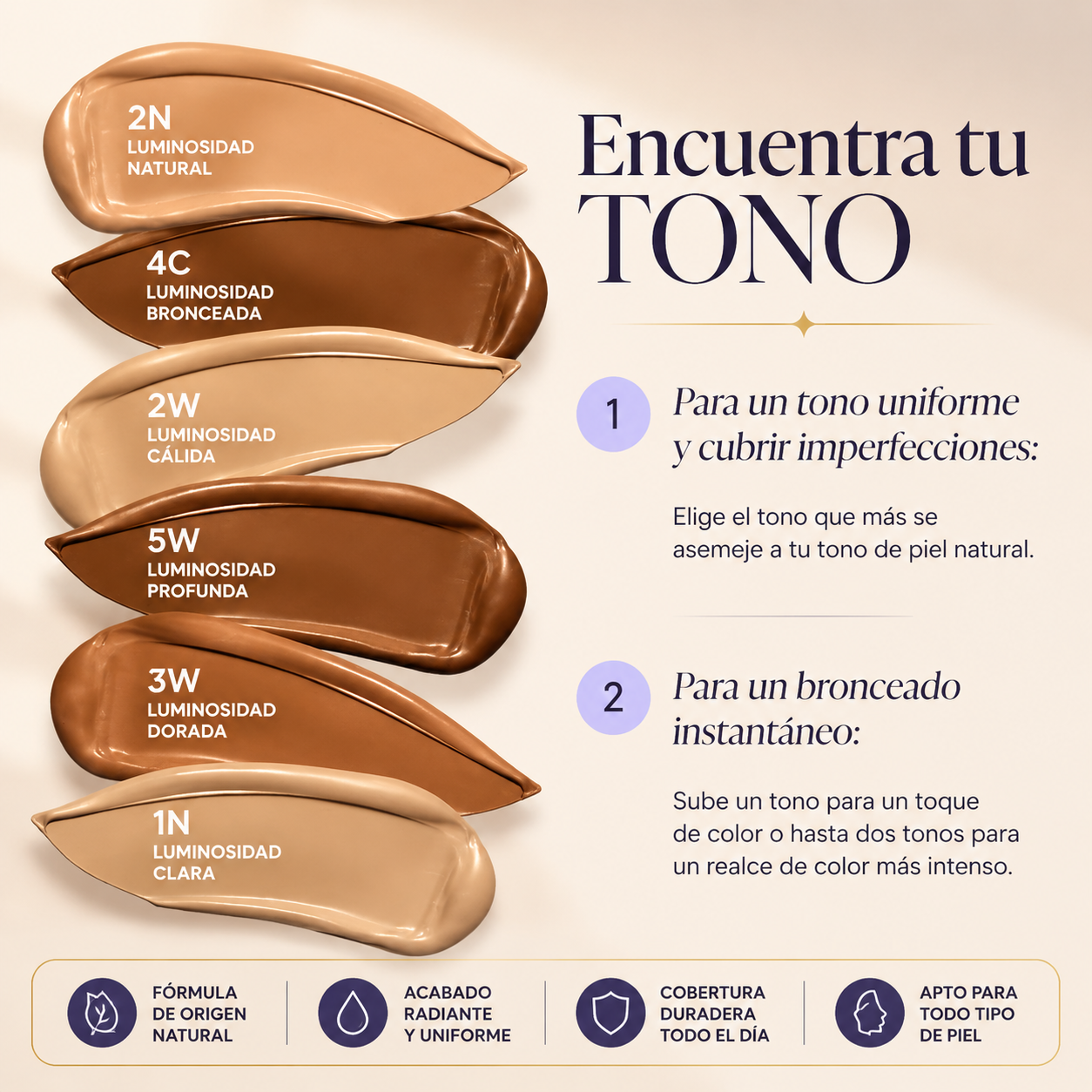 Westmore Beauty | Perfeccionador Impermeable que Fija tu Maquillaje Todo el día. Invisible, Duradero y Resistente al Agua