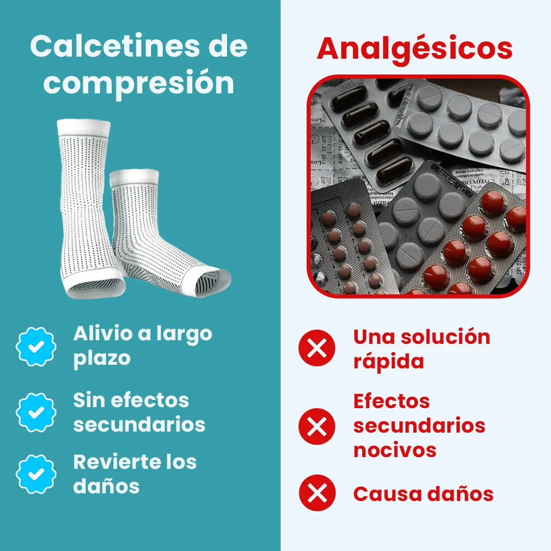 Medias De Compresión | Promoción Especial para Piernas Cansadas e Hinchadas