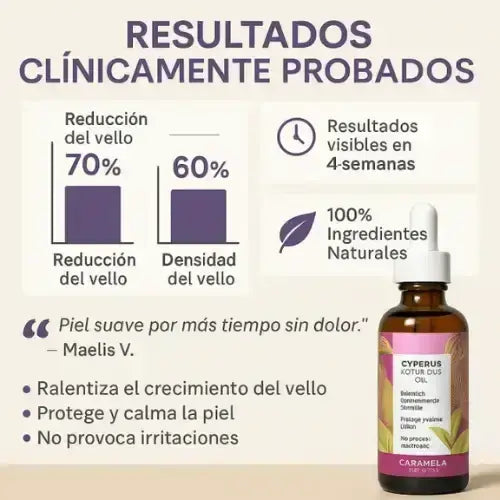 Cyperus Rotundus Oil | para la reducción natural del vello