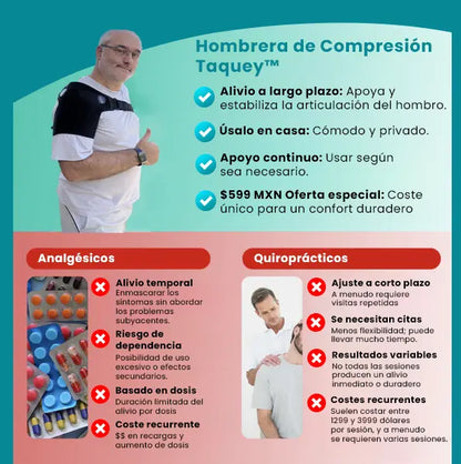 Hombrera Supra™ | Devuelve el movimiento sin dolor en horas, no en meses