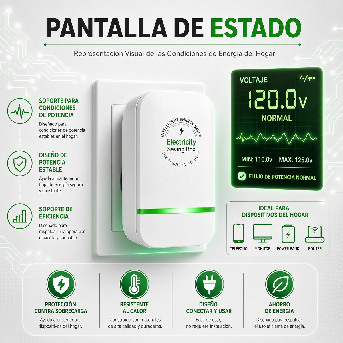 Ahorrador de Energía Inteligente |  Reduce el Pago de Luz desde el Primer Mes