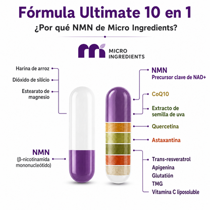 Micro Ingredients NMN | Suplemento Anti-Envejecimiento que Regenera tus células Desde Adentro.