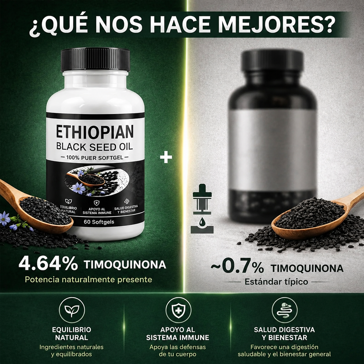 Aceite de Semilla Negra Etíope | Cápsulas Fáciles de Tomar, Sin Sabor Fuerte y con Fórmula Limpia.