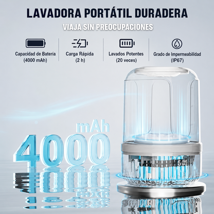 Mini Washer | Limpieza Profunda Para Prendas Delicadas, sin Agua ni Electricidad de Sobra
