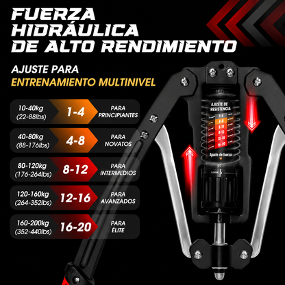 PowerTwist | La Forma Simple y Portátil de Ganar Fuerza sin Pisar el Gym