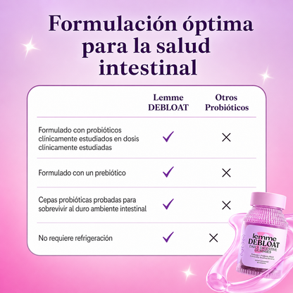 Lemme Debloat | Ayuda a Reducir la Sensación de Hinchazón, Favorece una Digestión Saludable