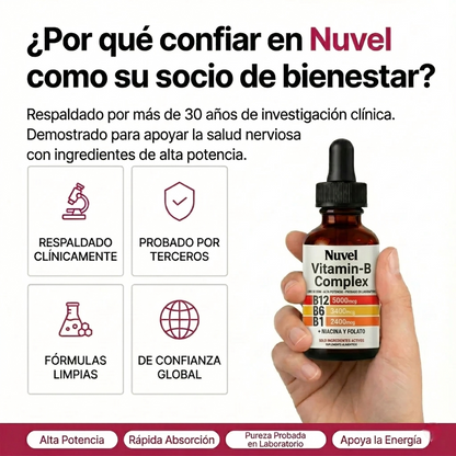 Complejo de Vitamina B | Gotero Activo para Nervios Sanos y Sin Dolor