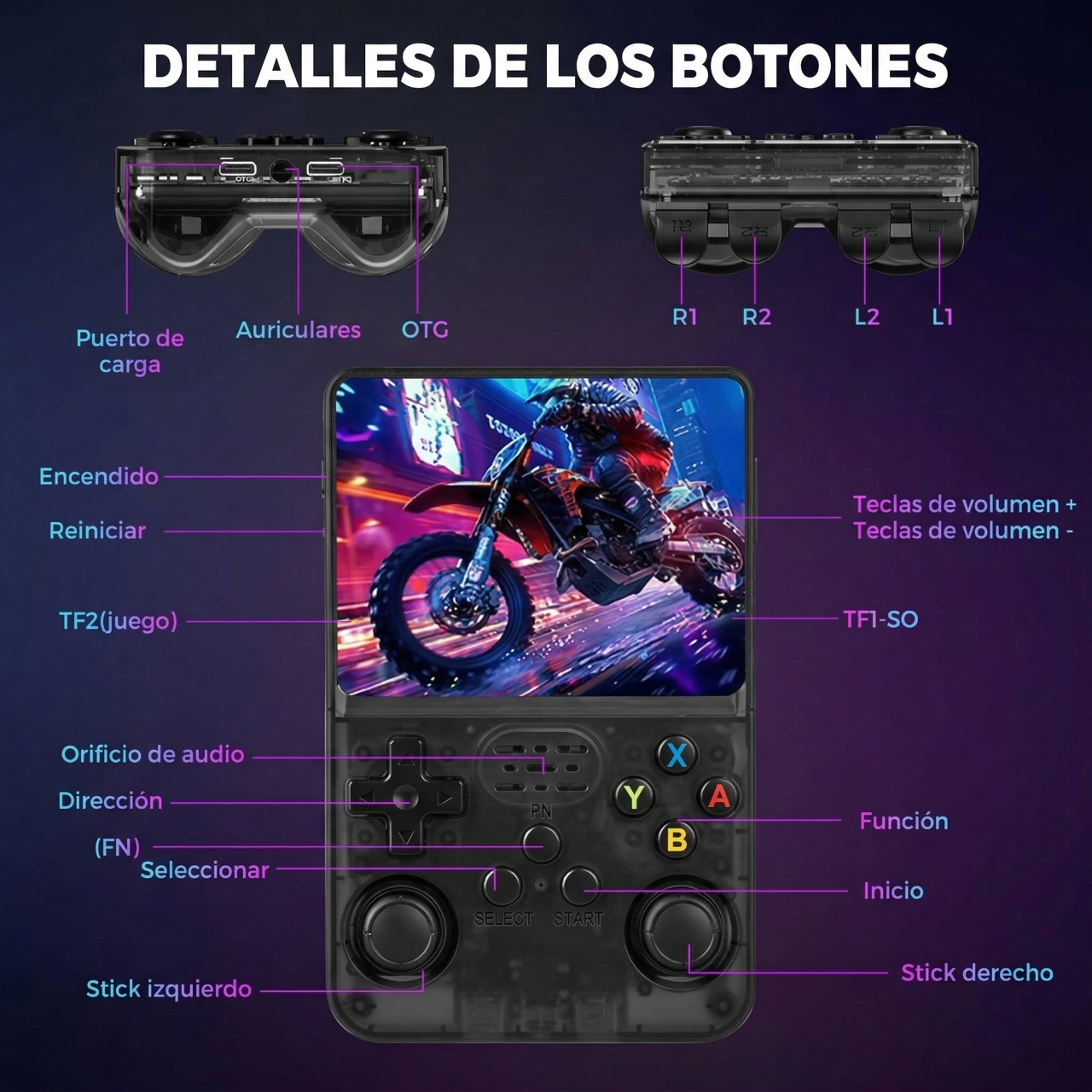Consola R36S™ | +18,000 Juegos 19 Emuladores | Pantalla 3.5" | 64GB