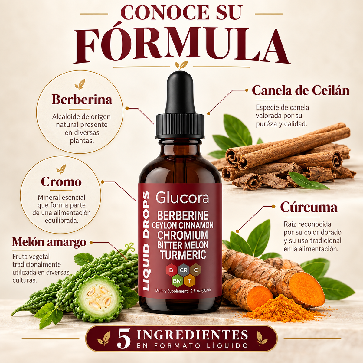 Glucora Berberina Liquida | Adiós Picos Recupera el Control de tu Azúcar