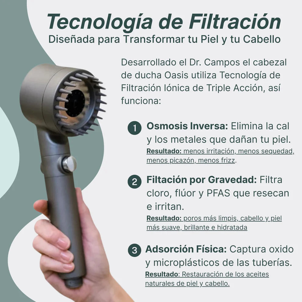 Salva Tu Piel, Tu Pelo y Tu Salud del Desastre con Oasis™