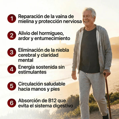 Complejo de Vitamina B | Gotero Activo para Nervios Sanos y Sin Dolor