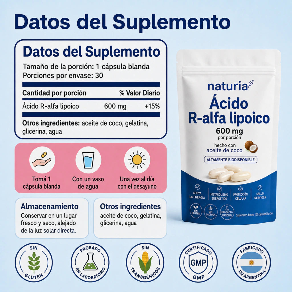Acido R-Alfa Lipoico | Naturia R‑ALA Combina 600 mg de Acido R‑Alfa Lipoico en su Forma Activa con Aceite de Coco, en una Práctica Cápsula Diaria.